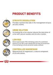 Royal Canin Feline Urinary S/O - Dry food for Lower Urinary tract disease 1.5 Kg
