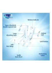 فاين كير حفاض للبالغين بحجم متوسط (مقاس الخصر 75-110 سم) 44 حفاض