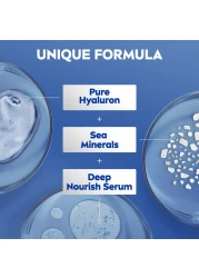 NIVEA Body Lotion, Normal to Dry Skin, Express Hydration, 250ml