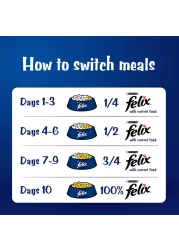 بيورينا فيليكس بجودة مظهرها مع التونة في طعام جيلي للقطط حزمة 85 غرام حزمة من 12