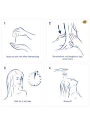 دوف بلسم لإصلاح روابط الشعر بتقنية البروتين الحيوي للعناية 180 ملل