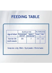 إس-26 ألتيما حليب بودرة للأطفال المرحلة 3 400 غرام