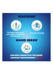 Comfort Spring Dew Fabric Softener Blue 3.9L