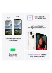 Apple iPhone 14 Plus 128GB 5G Midnight