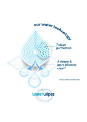 Water Wipes Purest Baby Wipes White 60 Wipes Pack of 9